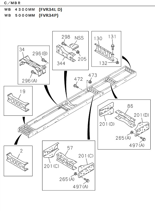 Partial Engine